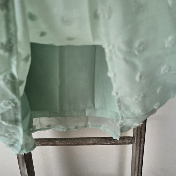 ⭐️40% Off⭐️ Mint Chiffon Polka Dot Shift Dress - Picture 2 of 14